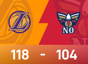 NBA杯战报：里夫斯31分7助，湖人118-104轻取鹈鹕